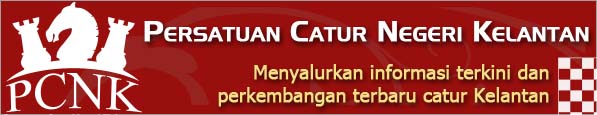 Persatuan Catur Negeri Kelantan