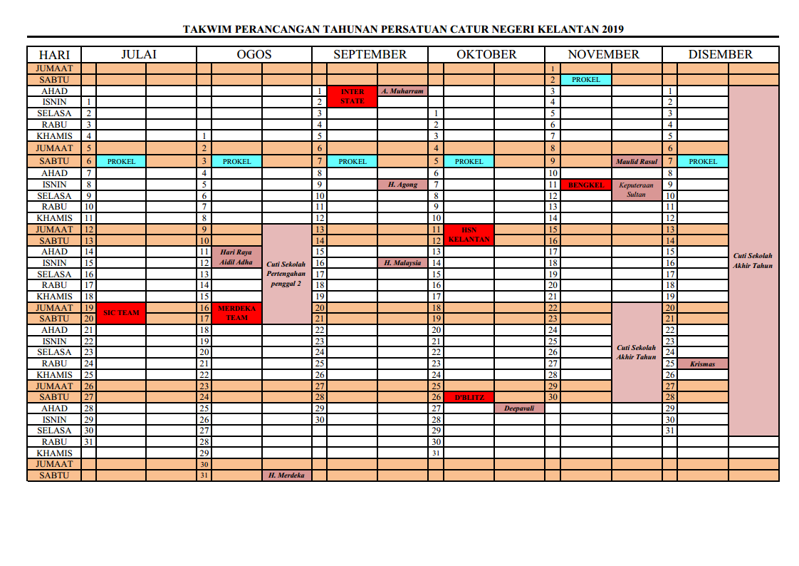 Keahlian Dan Kalendar Perancangan Pcnk 2019 Pcnk