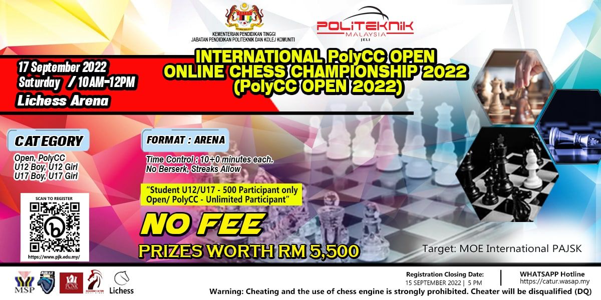 PolyCC Open Online Chess Championship
