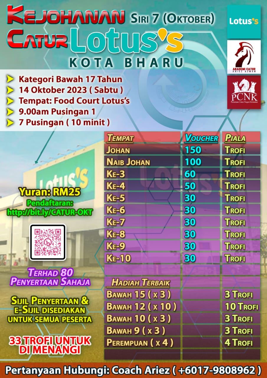 Kejohanan Catur Lotus&#8217;s Kota Bharu Siri 7 (Oktober)