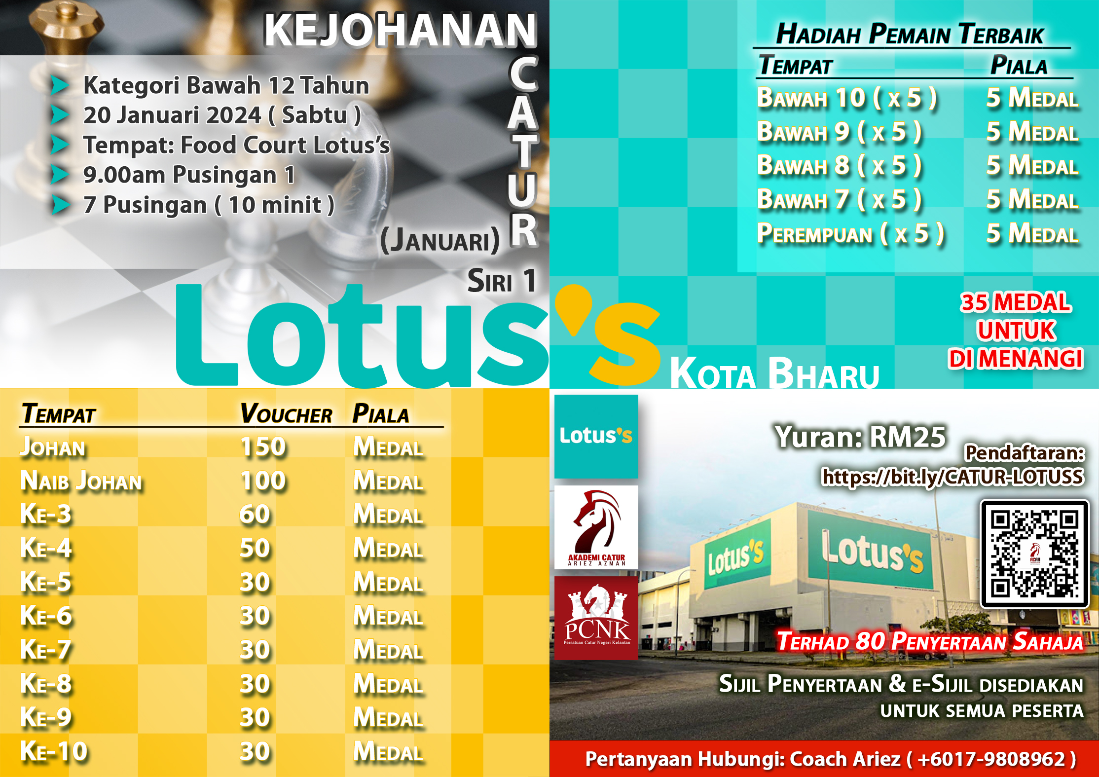 Kejohanan Catur Lotus&#8217;s Kota Bharu Siri 1 2024 (Januari)